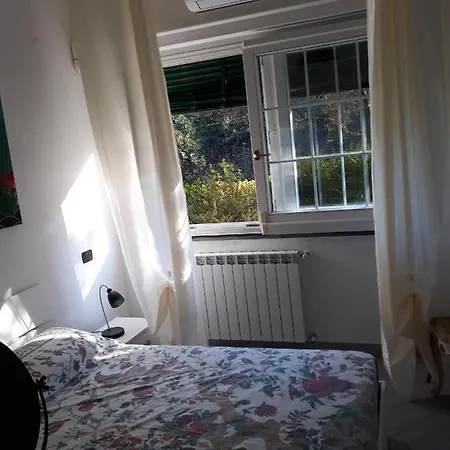 How To Get To Casa Daniela Ferienhaus Levanto