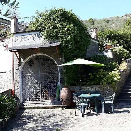 How To Get To Casa Daniela Ferienhaus