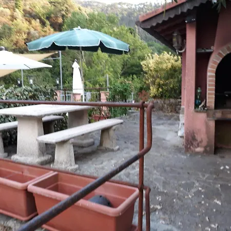 How To Get To Casa Daniela * Levanto
