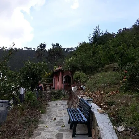 How To Get To Casa Daniela * Levanto
